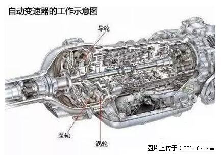 你知道怎么热车和取暖吗? - 车友部落 - 苏州生活社区 - 苏州28生活网 su.28life.net
