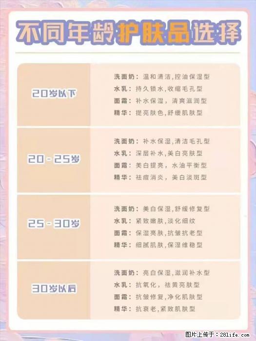 【姬存希】不同年龄，不同护肤的选择，你选对了吗？请爱惜自己！ - 生活日用品 - 居家生活 - 苏州分类信息 - 苏州28生活网 su.28life.net