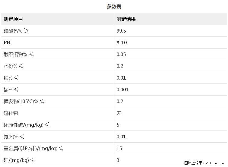 【桂林三鑫新型材料】600目重质碳酸钙 方解石粉重钙粉 - 综合信息 - 其他综合 - 苏州分类信息 - 苏州28生活网 su.28life.net