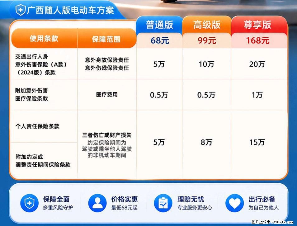 【骑行保障】安全骑行，保障随行！电动车专属保险上线啦！ - 苏州生活资讯 - 苏州28生活网 su.28life.net